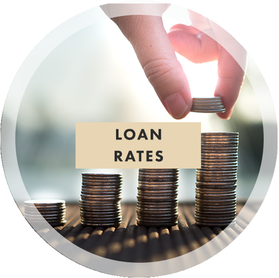 loan-rates