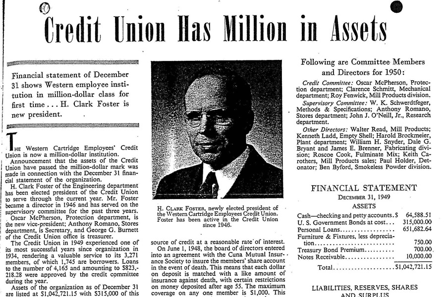 Credit Union has Million in Assets